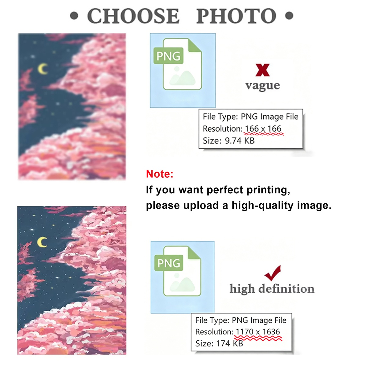 3/4/5 個カスタムキャンバス印刷パーソナライズされた写真 - Home Decor Aesthetic Pinterest のレビューと価格